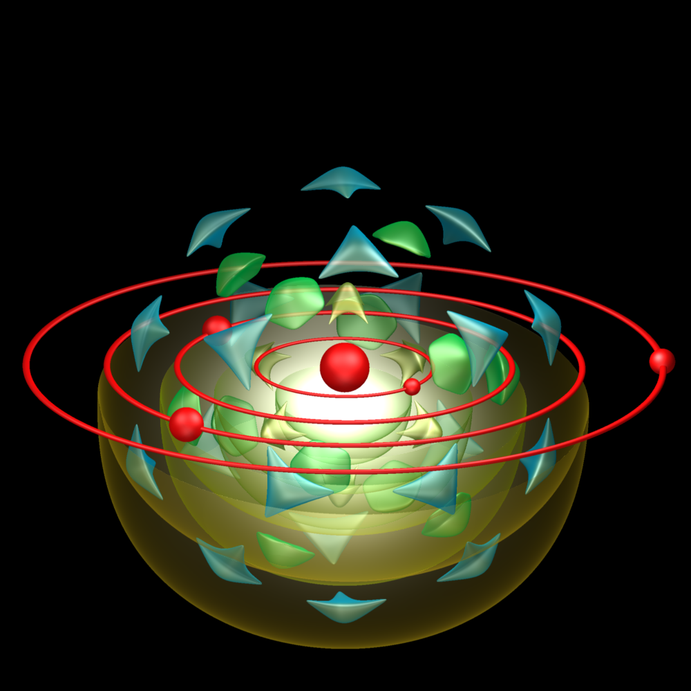 Kepler Model, Platonic Solids, Johannes Kepler